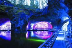 ���������� �������� ������������ ������