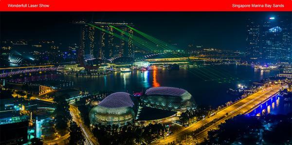 ����� ����: �������� - ���� - ��������